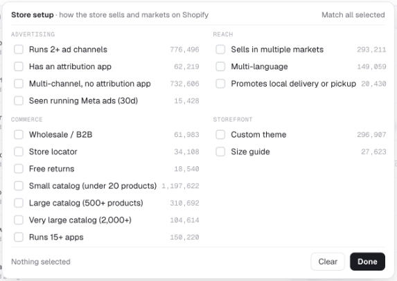 Alert store setup filters: advertising, commerce, reach and storefront facts, each with the number of stores that match